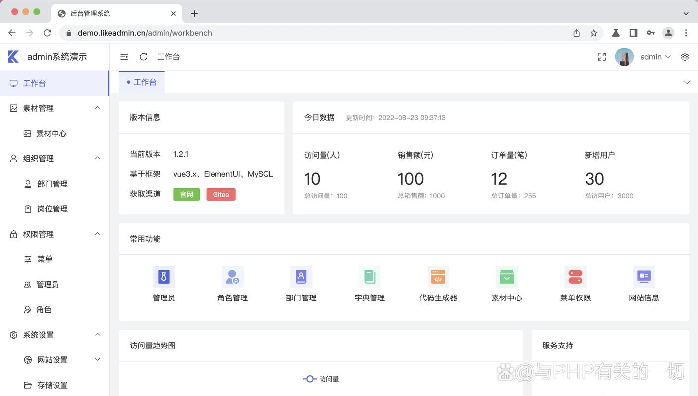 php前大驾分别技巧_开源推荐永远免费开源的likeadmin通用前后端分离治理后台系统