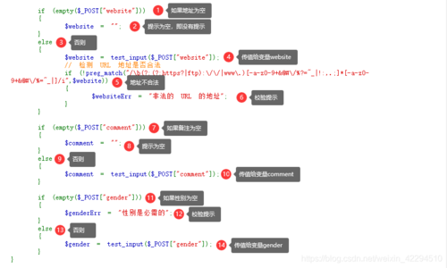 php表单实战视频技巧_PHP就业实战视频教程课件代码下载