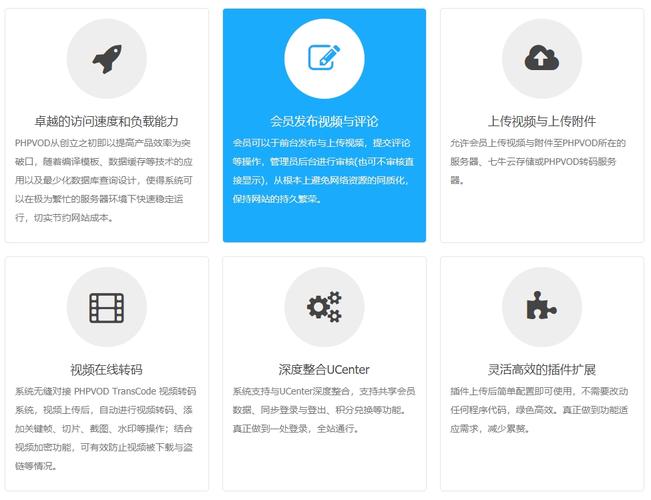 php网上视频不全技巧_11个最佳开源免费的视频会议系统接私活创业拿去改改