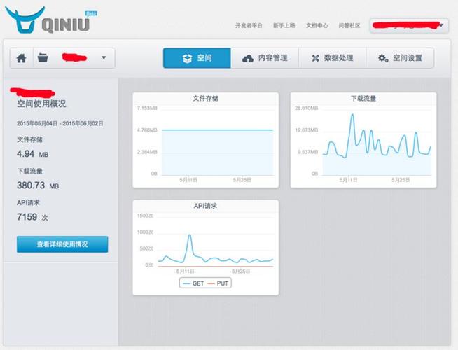 redhatphpdevel技巧_Linux云计算05_Linux软件担保理