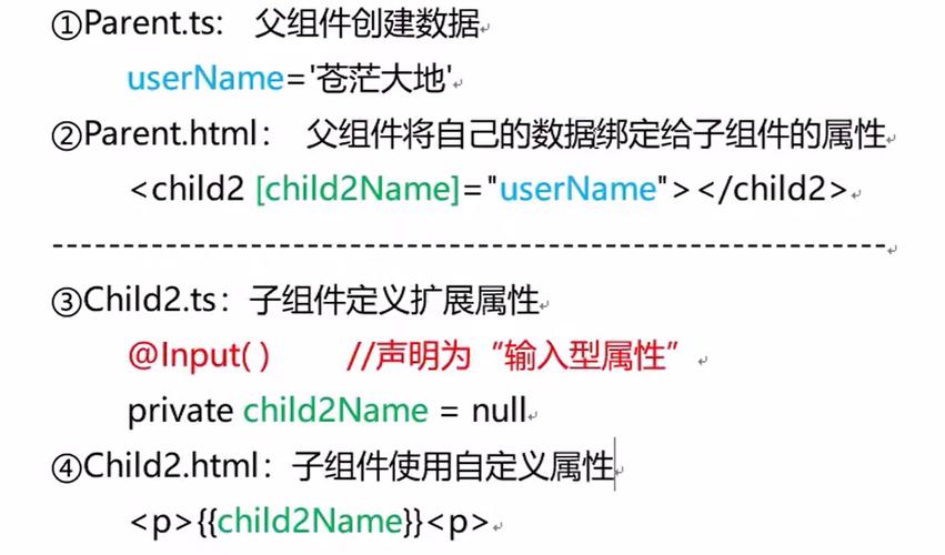 angularjs2php技巧_AngularJS2 教程JavaScript 情形设备架构大年夜全第一章