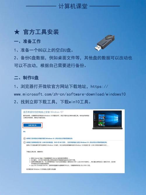 PHPartisanauth重做技巧_哔手把手教你重装系统