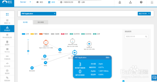 零入侵监控php技巧_Tideways和xhgui打造PHP非侵入式监控平台