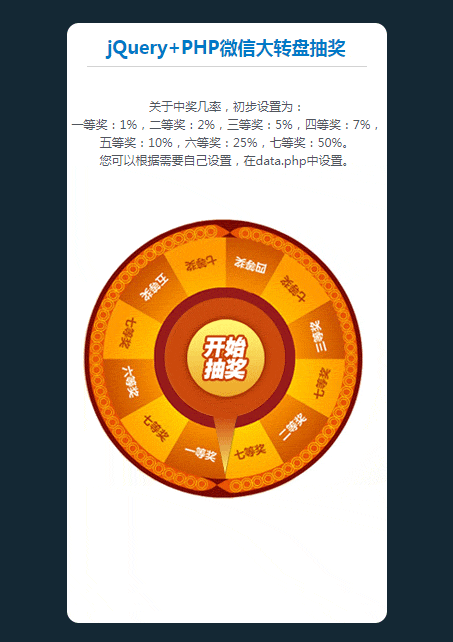 php编写随机抽奖技巧_PHP新写的大年夜转盘抽奖源码
