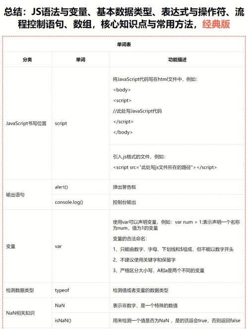 php前端js代码技巧_仅需 5 步用 JavaScript 直接经由进程前端发送电子邮件