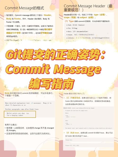gitPHPcommit规范技巧_若何规范你的Git commit