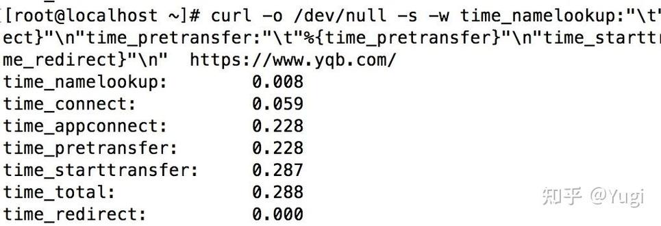 phpcurl在线测试技巧_安然对象运用curl 打破做事器限制进行安然渗透测试一