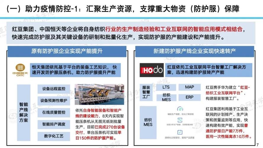 php中应用incloud技巧_工业互联网战疫丨中国信通院助力疫情防控与复工复产