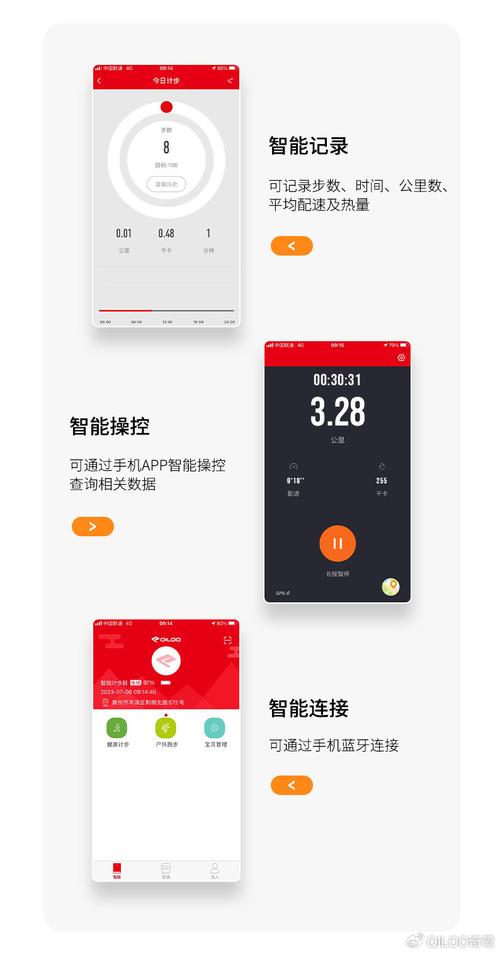 北京inulrphpid技巧_小T智能计步鞋瘦身从最简单开始
