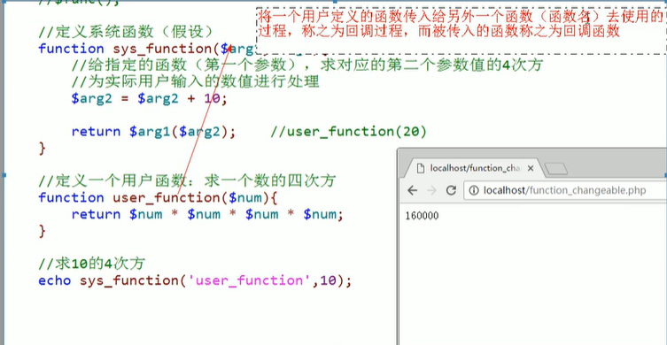 php时光相加吗技巧_PHP 机能分析与实验机能的宏不雅观分析