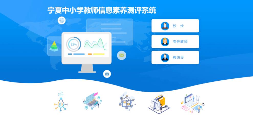 银川php培训机构技巧_宁夏中小学教师信息素养测评2020 PHP教程 银川php培训机构技巧_宁夏中小学教师信息素养测评2020 银川php培训机构技巧_宁夏中小学教师信息素养测评2020 PHP教程