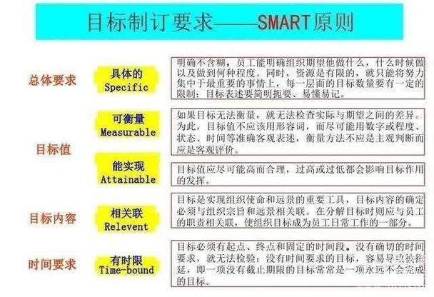 smarty履行php办法技巧_新手php入门之 Smarty模板简介及运用步骤