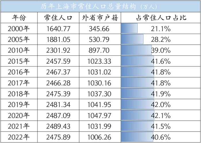 上海php说话雇用技巧_就业上海市妇幼保健中央上海市卫生健康统计中央招聘工作人员刻期起报名 网站建设 上海php说话雇用技巧_就业上海市妇幼保健中央上海市卫生健康统计中央招聘工作人员刻期起报名 上海php说话雇用技巧_就业上海市妇幼保健中央上海市卫生健康统计中央招聘工作人员刻期起报名 网站建设