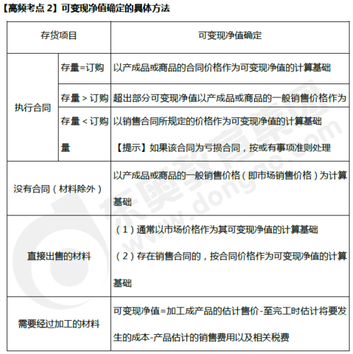 同花顺php德律风面试技巧_嘿同学既能赚钱又会玩的商业变现研发团队理解一下