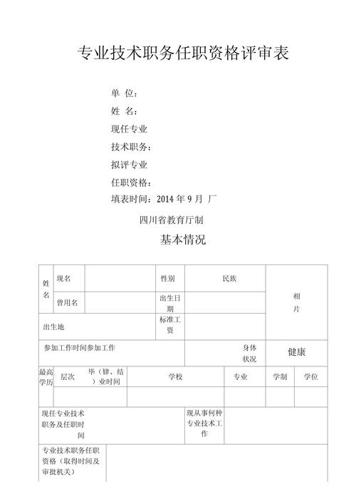 龙岩php人才简历技巧_龙岩市2019年度卫生系列援鄂人员副高级专业技能职务评审经由进程人员名单公示