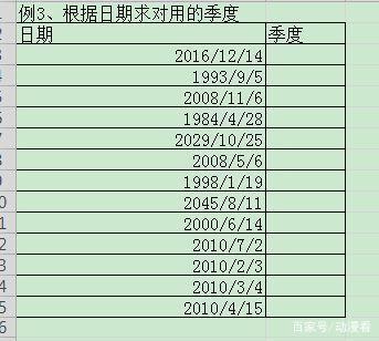 phpint取整数技巧_Excel技巧大年夜公开INT函数一键轻松搞天命据取整 Web前端 phpint取整数技巧_Excel技巧大年夜公开INT函数一键轻松搞天命据取整 phpint取整数技巧_Excel技巧大年夜公开INT函数一键轻松搞天命据取整 Web前端