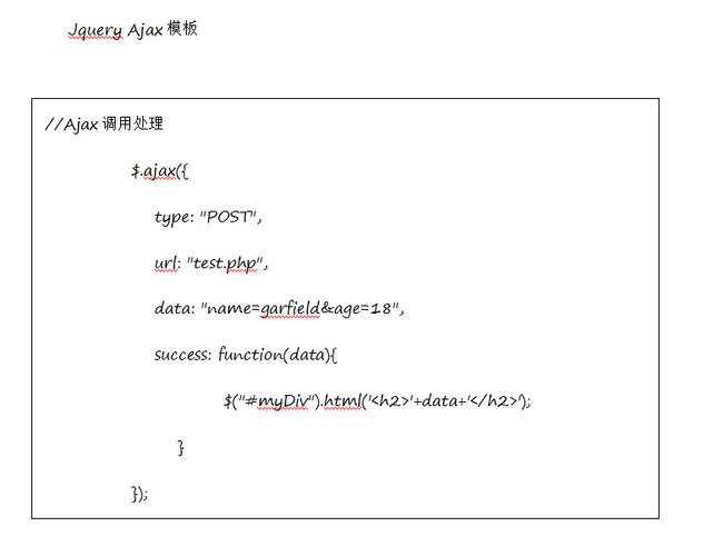 phpcallbackjson技巧_Ajax 收集相关的面试题1