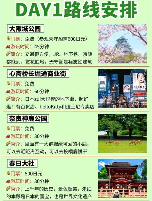 PHP解密日本旅游技巧_最全日本旅游实用小贴士让你轻松玩转日本