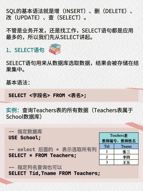 php中distinct用法技巧_SQL教程简介语法SELECT 语句SELECT DISTINCT 语句