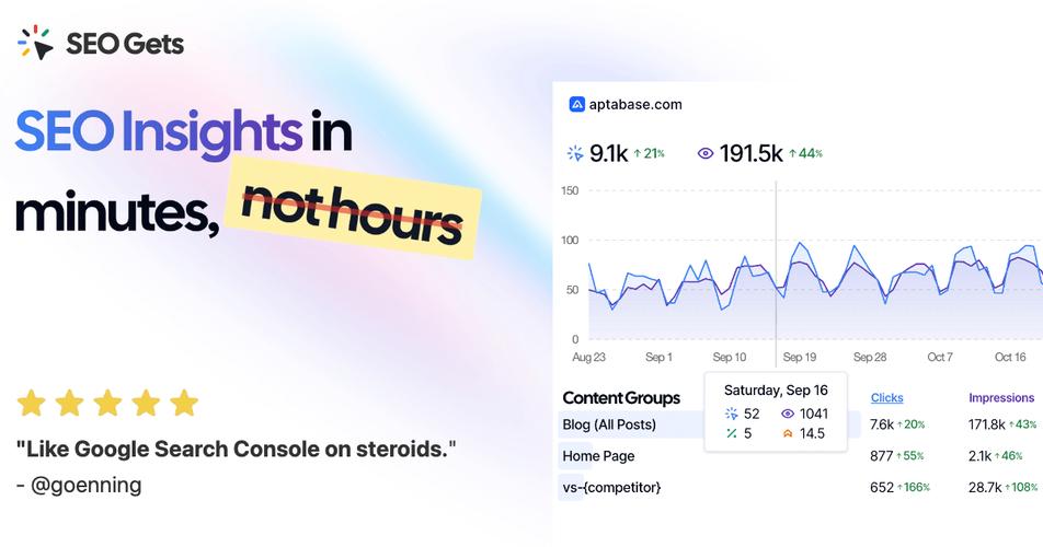 githubphp的实践技巧_Github 20240609 php开源项目日报 Top10