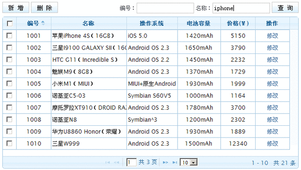 php列表页mysql技巧_PHPAJAX 与 MySQL