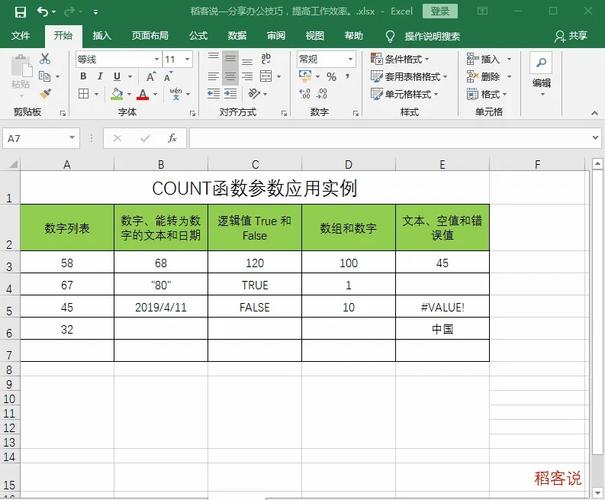 php中count用法技巧_SQL COUNT 函数