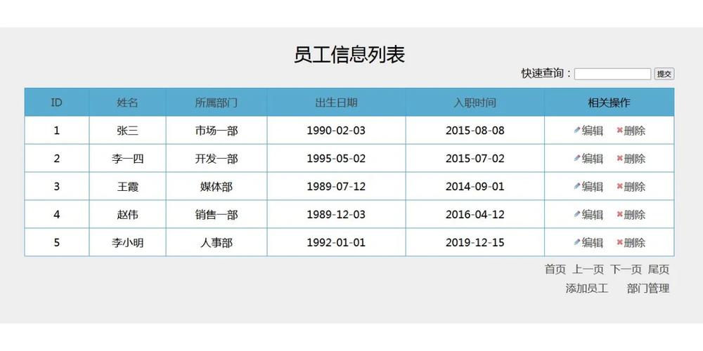 php更新mysql表技巧_PHP编程 MySQL Update