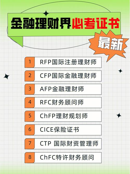 phppdo手册chm技巧_2018中国金融理财师大年夜赛优秀金融理财师获奖名单