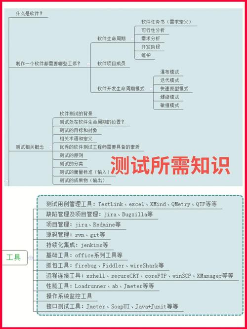 php支撑oledb吗技巧_干货 多半测试工程师不知道的数据库常识