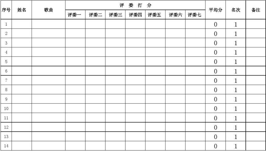 评委抽签PHP源码技巧_朗诵比赛现场评委打分系统在线运用