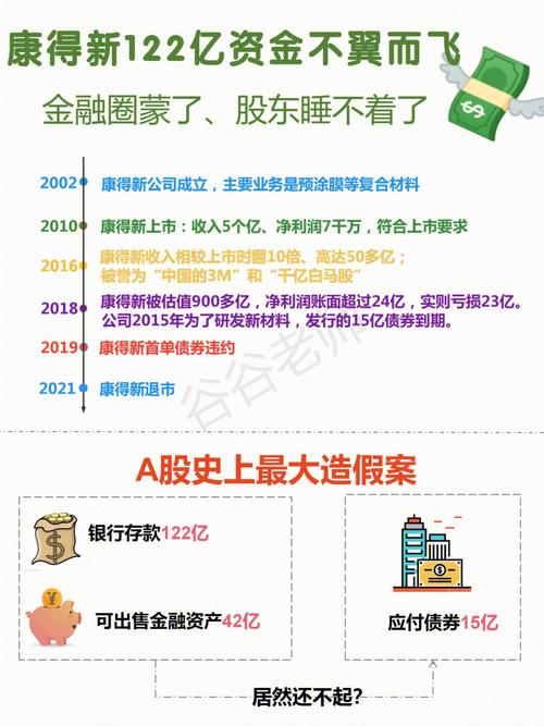 phpuniqid没有点技巧_若何防止开拓人员在源代码里加入后门暨安然审计教程
