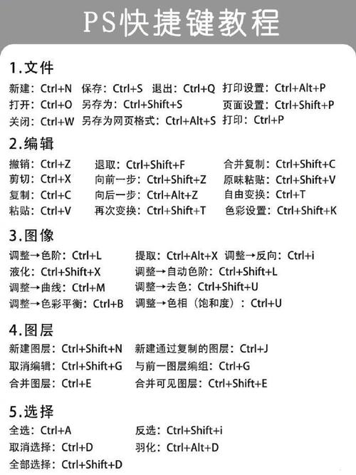 ps怎么用到php技巧_photoshop教程ps设 ps怎么用到php技巧_photoshop教程ps设 PHP教程