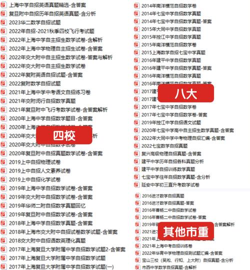 南翔php雇用技巧_上海中考自招面试来啦上中七宝等30高中自招安排公布