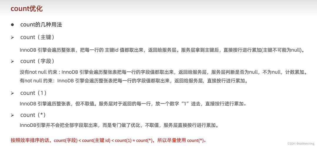 php的inserinto技巧_MySQL 面试选择题15道谜底解释