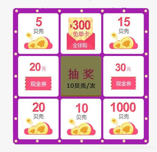 php集字抽奖技巧_PHP新写的大年夜转盘抽奖源码