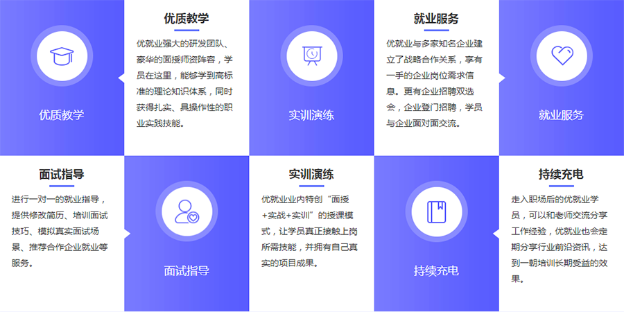 南阳php网站扶植技巧_南阳软件开拓app开拓游戏类开拓微信号培训PHP培训大年夜旗