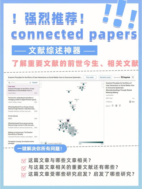 php外文文献综述技巧_最全论文干货 开题申报文献综述外文翻译抄袭检测软件…