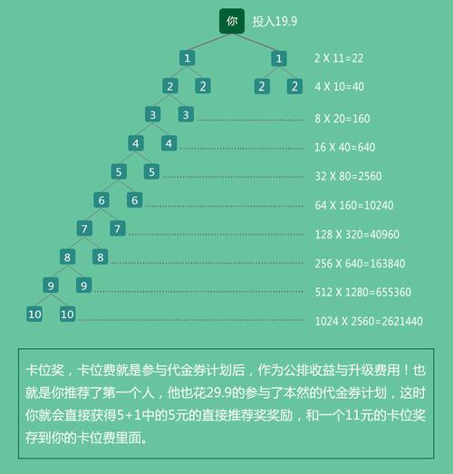 防骗常识PHP源码技巧_对打赌网站的一次渗透实录 揭秘后台暗箱操作