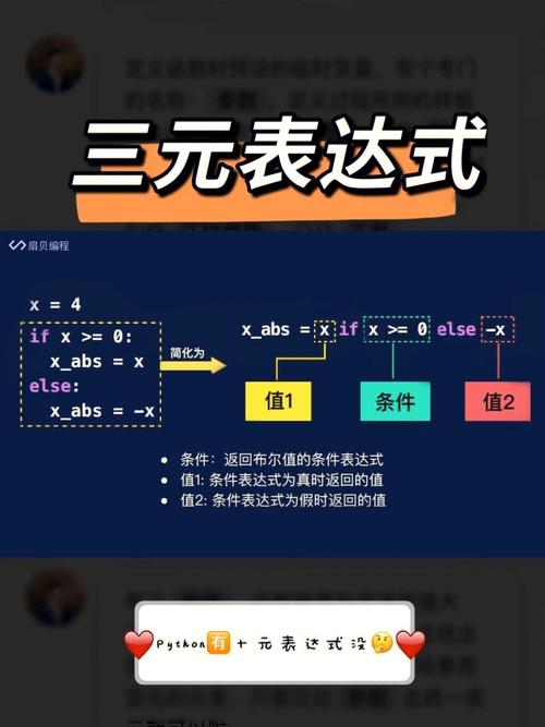 三元运算php技巧_PHPisset函数结合三元表达式的小技巧用法