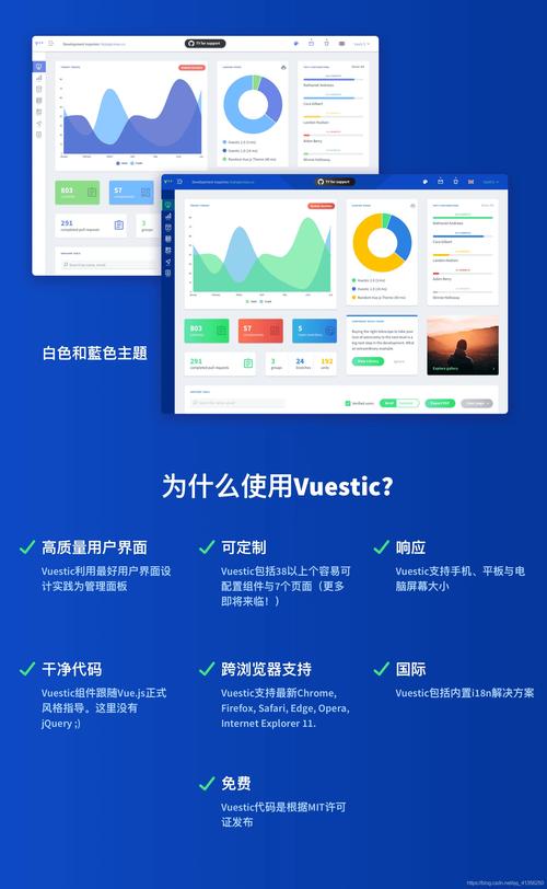 phpcore_lib_page技巧_基于 Vue 丝滑全屏滚动组件MVFullPage