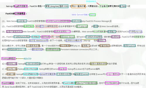 php禁用disable_classes技巧_FastCGI 进程治理器FPM 设备文件