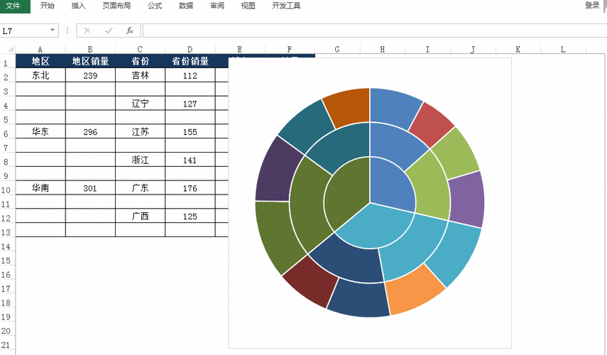 phpjq饼状图技巧_JQuery图形报表gvChart制作图形报表