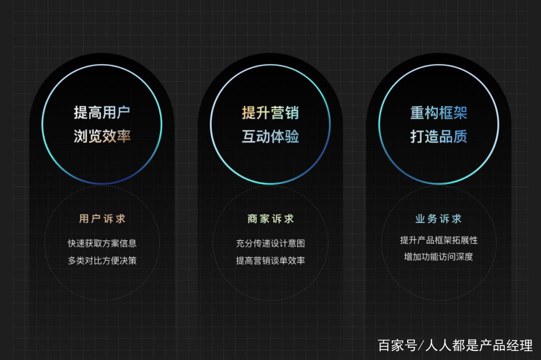 vr用php怎么开辟技巧_啃完这些干货你也能自学VR