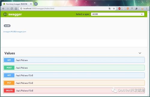 php本身写api文档技巧_教你若何编写基于 SwaggerPHP 的 API 文档