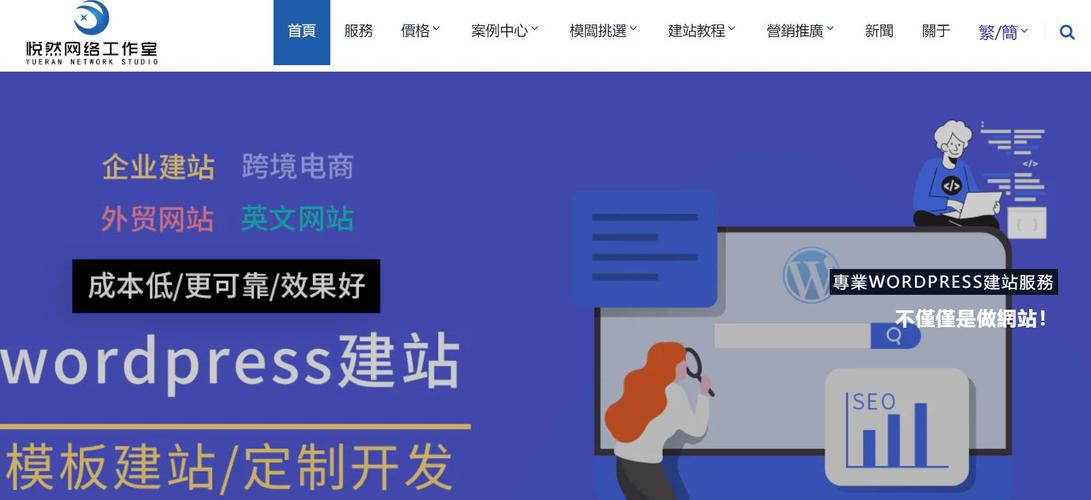 php高效简繁转换技巧_为WordPress站点添加简繁转换功能的图文教程
