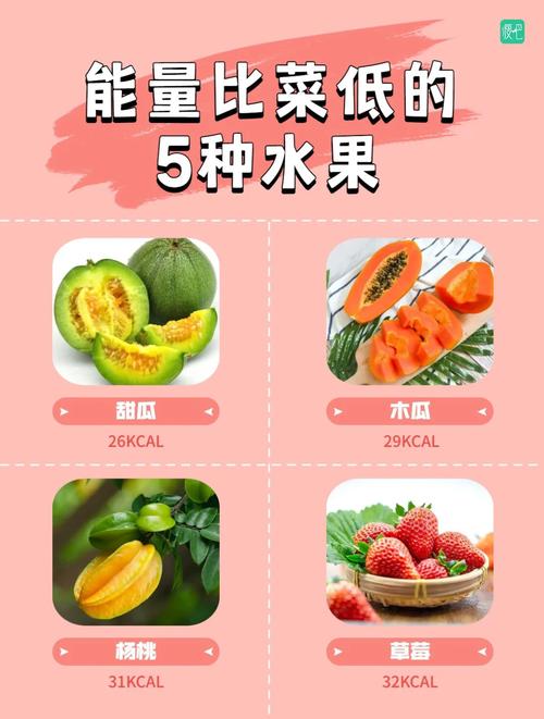 PHP是什么生果减肥技巧_能量比菜还低的5种生果夏季减肥优先吃 网站建设 PHP是什么生果减肥技巧_能量比菜还低的5种生果夏季减肥优先吃 PHP是什么生果减肥技巧_能量比菜还低的5种生果夏季减肥优先吃 网站建设