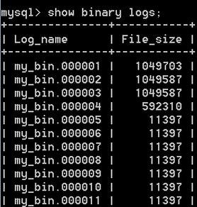 phpmysql打印记载技巧_MySQL打印去世锁日志