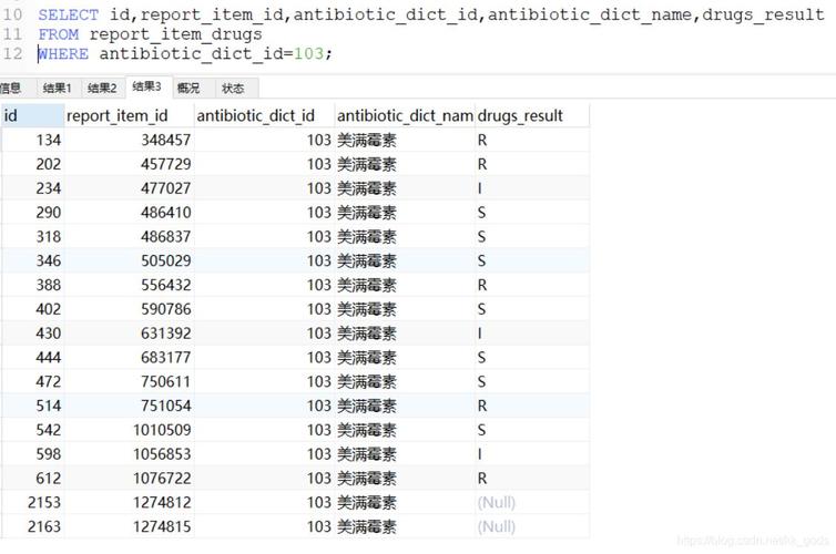 php读写mysql行列值技巧_MySQL数据库行列转换查询你知道吗