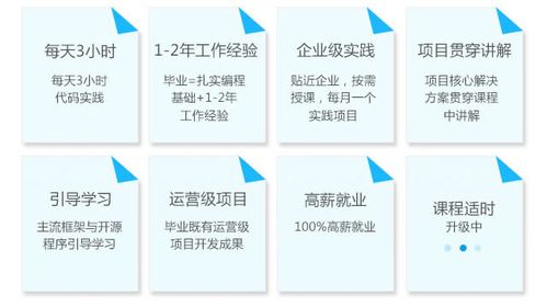 云和php培训费用技巧_云和学员告诉你若何拿高薪