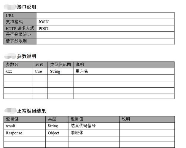 php写接口地址url技巧_PHP中获取当前页面的URL地址的方法